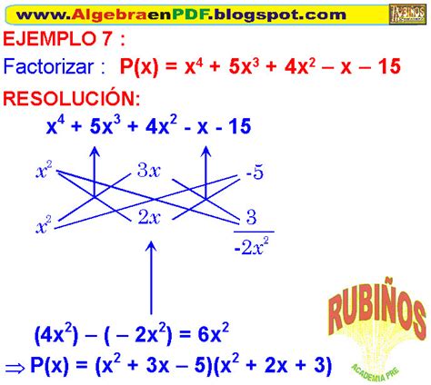 Factorizacion Por Aspa Simple Ejemplos Y Ejercicios Resueltos En Hot