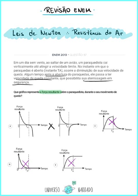 Resist Ncia Do Ar Resumo Exerc Cio Enem F Sica
