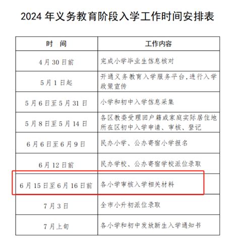 6月中旬到校审核！2024年北京16区上百所小学招生简章查询入口北京幼升小网