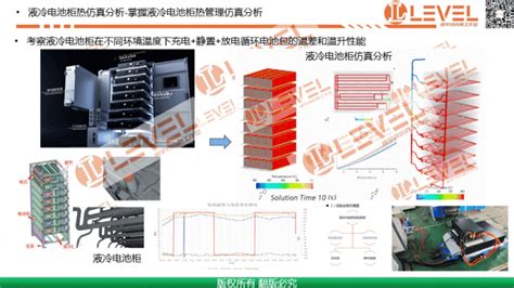 4532个技术点储能热管理仿真和设计 知乎