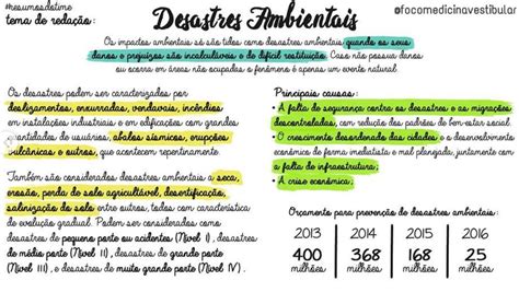 Desastres Ambientais Causas E Consequências Redação - RETOEDU