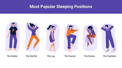 Six Common Sleeping Positions And What They Say About Your Personality