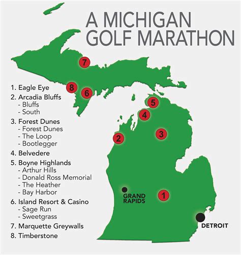 Golf Course Michigan Map - Allina Madeline