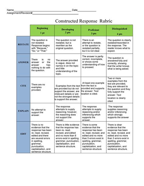 Race Constructed Response Rubric Name