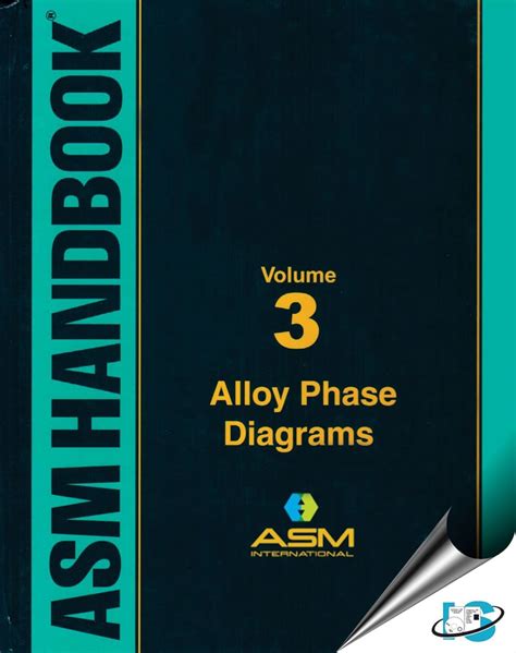 Alloy Phase Diagrams Asm Handbook Asm Handbook Volume 3 Al