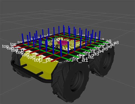 Platform Overview Clearpath Robotics Documentation