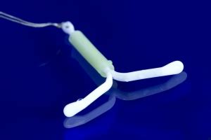 How Effective Is An Iud Raleigh Gynecology Wellness