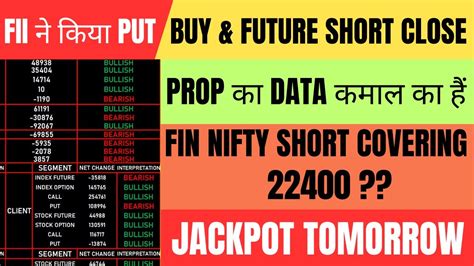 Fii Fando Data Analysis For Tuesday Nifty Tomorrow Bank Nifty