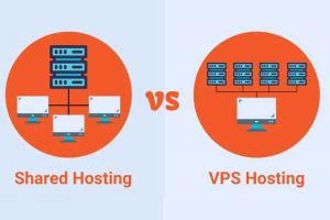 Ph N Bi T S Kh C Nhau Gi A Hosting V Vps