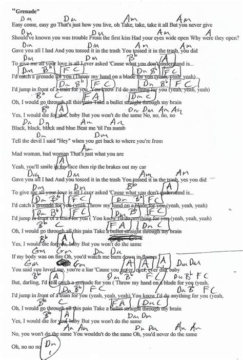 Grenade (Bruno Mars) Guitar Chord Chart Guitar Chords And Lyrics ...