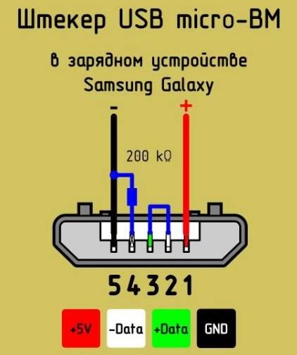 Схема подключения юсб разъема на зарядку