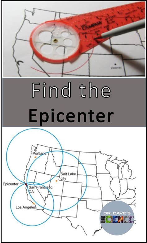 Find The Epicenter Activity