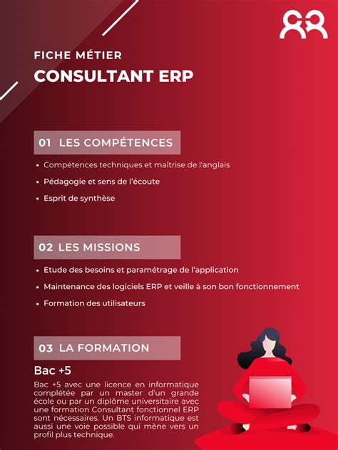 Consultant Erp Fiche M Tier Mindquest