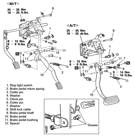 Repair Guides Brake System Brake Pedal