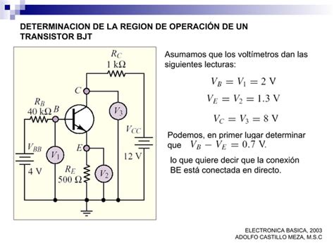 ELECTRONICA BASICA ELEMENTOSTema5 BJT Ppt