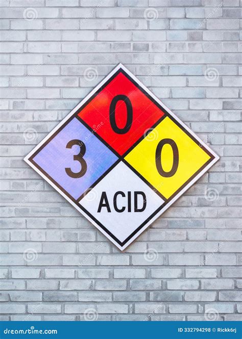 Identifying Hazardous Materials A Closeup Look At Flammable And Toxic