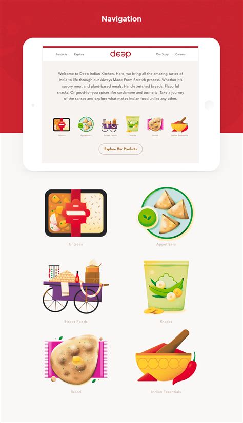 Deep Foods Indian Kitchen | Behance