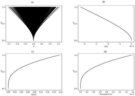 A Snapshots Of W Documentclass 12pt Minimal Usepackage Amsmath