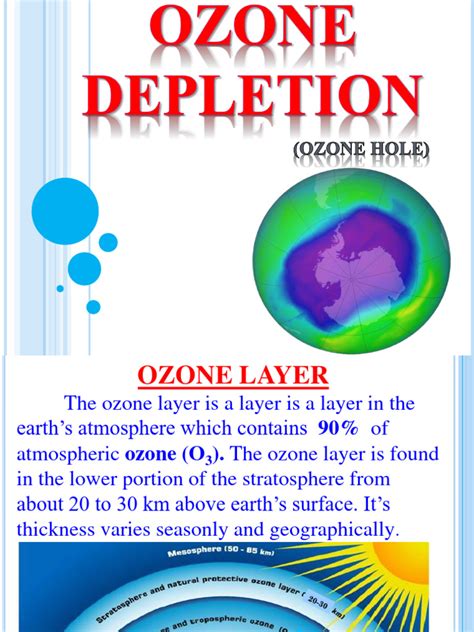 Ozone Depletion | PDF | Ozone Depletion | Chlorofluorocarbon