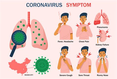 Coronavirus causas contagio síntomas y tratamiento