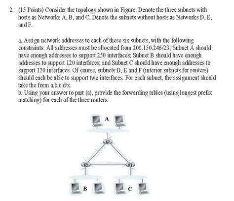 2 15 Points Consider Topology Shown Figure Denote Three Subnets Hosts