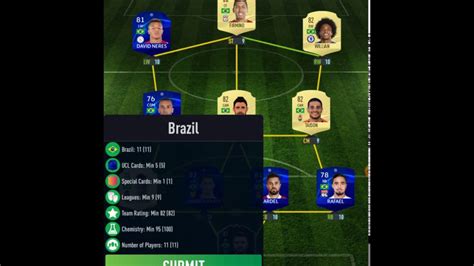 Pacybits 20 Neymar Brazil SBC YouTube