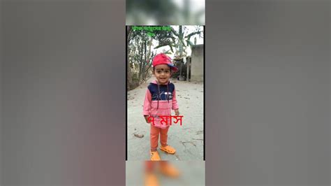 Ayush সের জন্ম দিন আজ সবাই আশির্বাদ করো Ayush যেন অনেক বড় হয়🥰🥰