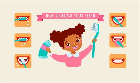 Brush Your Teeth Poster