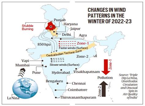 Impact of La Nina on Air Quality in India