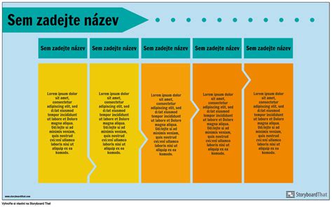 Produktov Mapa Info Cs Examples