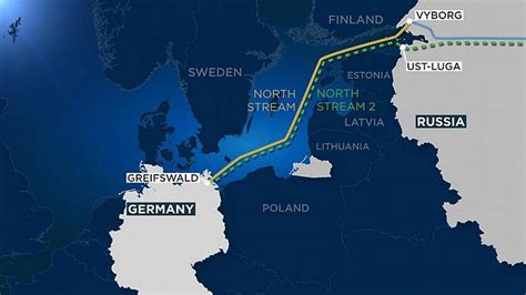 Nord Stream 2 Gktoday