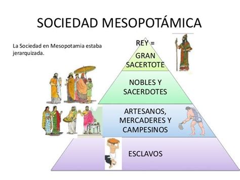 Her Doto Blog De Ciencias Sociales Por Antonio Boix Cs Ud La