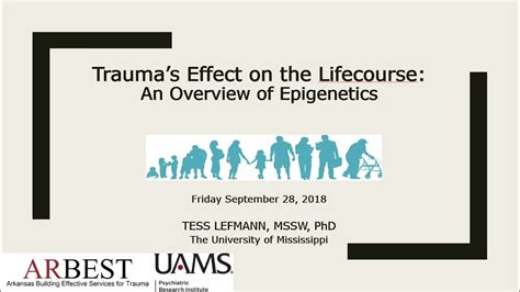 Trauma’s Effect on the Lifecourse: An overview of epigenetics - YouTube