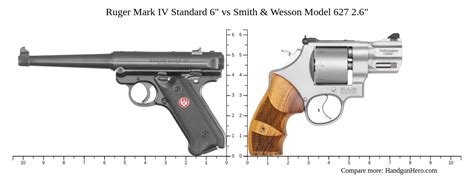 Ruger Mark IV Standard 6 Vs Smith Wesson Model 627 2 6 Size