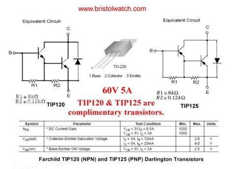 Tutorial TIP120-TIP125 Power Darlington Transistors