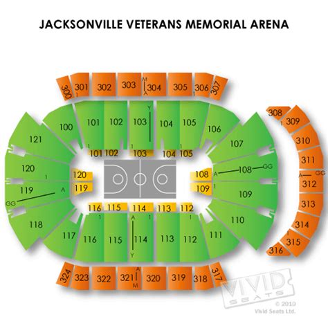 Jacksonville Veterans Memorial Arena Tickets Jacksonville Veterans Memorial Arena Information