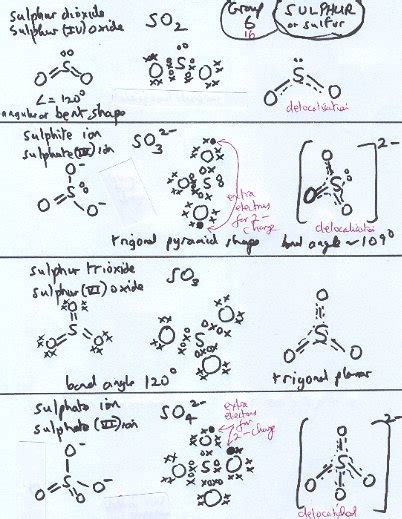 Clo3 Bond Angles