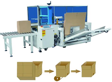 Automatic Carton Forming Machine From China Manufacturer Weis Industrial