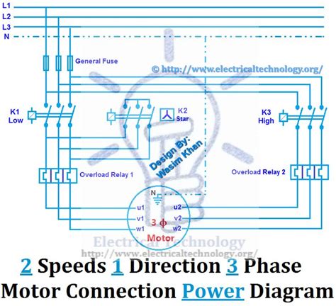 Two Speed One Direction Three Phase Motor Control Diagram Electrical Circuit Diagram Basic