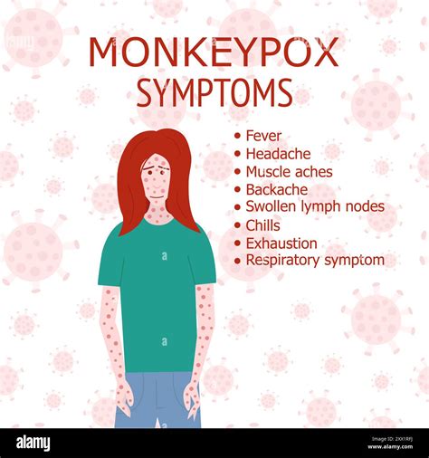 Monkey pox infographic symptoms on human Stock Vector Image & Art - Alamy