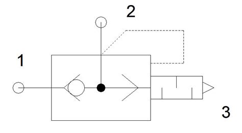 Pengertian Dan Pengaplikasian Quick Exhaust Valve Siddix