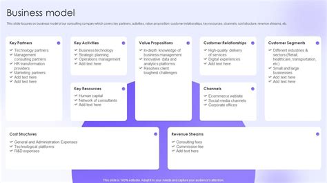 Business Consulting Services Company Profile Business Model Ppt Sample