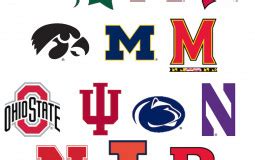 college football teams Tier List Maker - TierLists.com