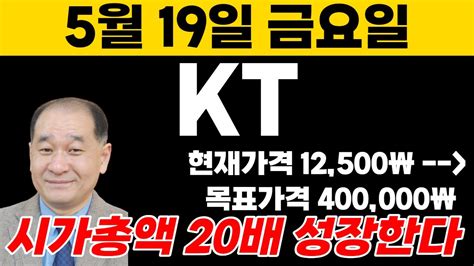 Kt 긴급 오늘 뜬 속보 3자배정 특별배당금 연이어 터졌다 오늘 오전 10시 이후 폭등kt Kt주가 Youtube