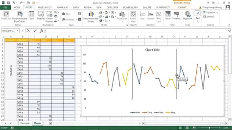 9 Ideas Run Chart Excel Template Repli Counts Template Replicounts