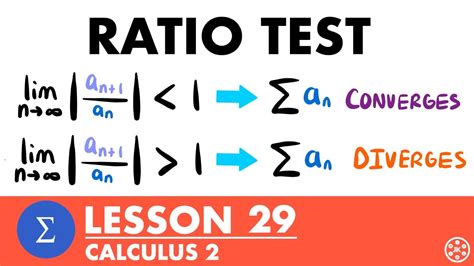 Ratio Test Calculus Lesson Jk Math Youtube