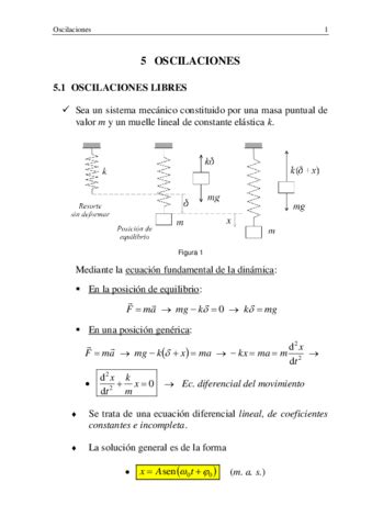 Tema 5 Oscilaciones Pdf