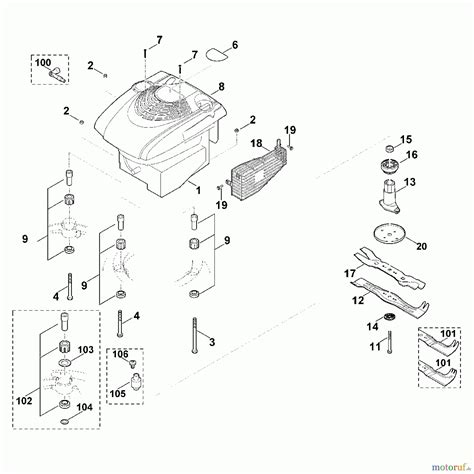 Define Elaborate Stab Pieces Detachees Tondeuse Viking Linea S Contain