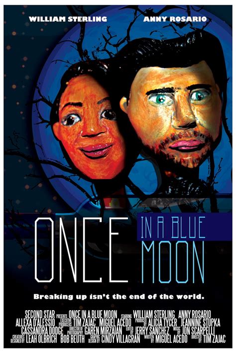 Como Aparar As Pontas Do Cabelo Sozinho - Once in a Blue Moon (2014)