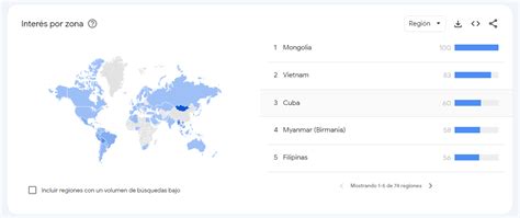 Los países de Latinoamérica que más buscaron hentai en 2023 AnimeCL